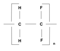 Polyfluorure de vinylidène