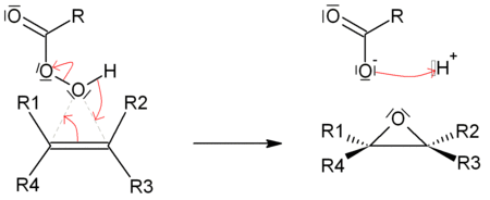 Synthèse d'un époxyde par addition d'un peracide